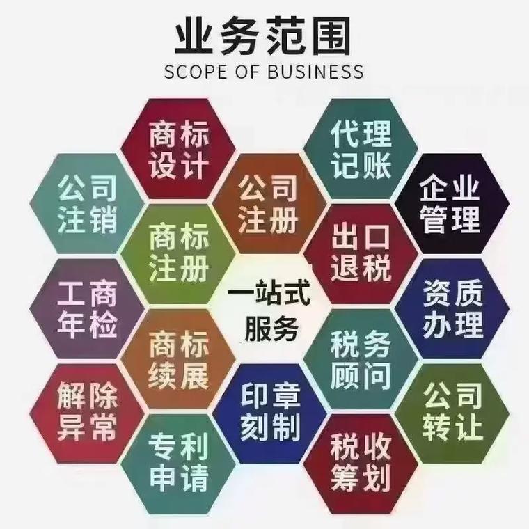 永州代理记账